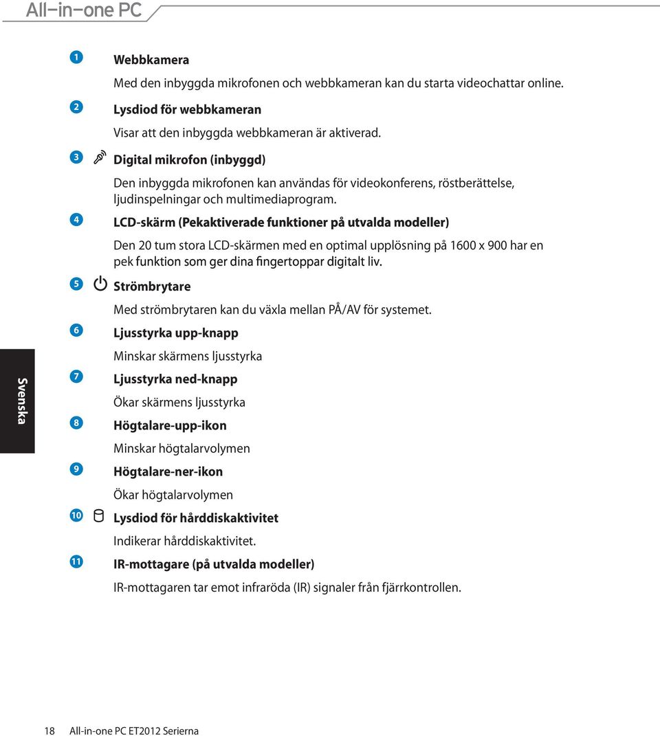 4 LCD-skärm (Pekaktiverade Pekaktiverade funktioner på utvalda modeller) modeller Den 20 tum stora LCD-skärmen med en optimal upplösning på 1600 x 900 har en pek funktion som ger dina fingertoppar