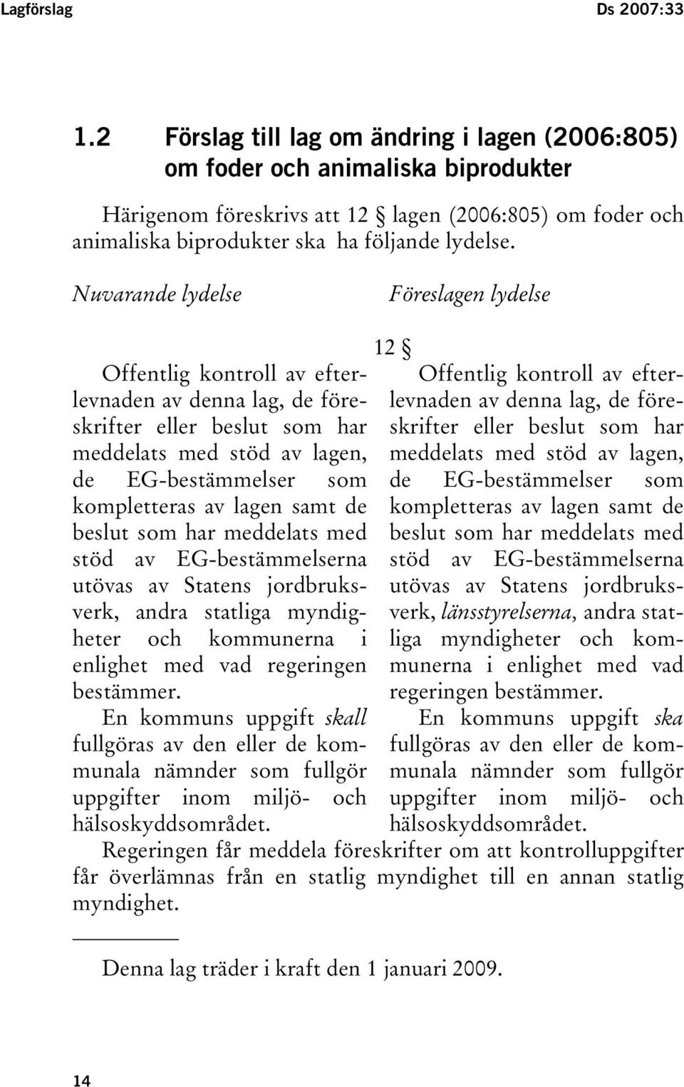 Nuvarande lydelse Föreslagen lydelse Offentlig kontroll av efterlevnaden av denna lag, de föreskrifter eller beslut som har meddelats med stöd av lagen, de EG-bestämmelser som kompletteras av lagen