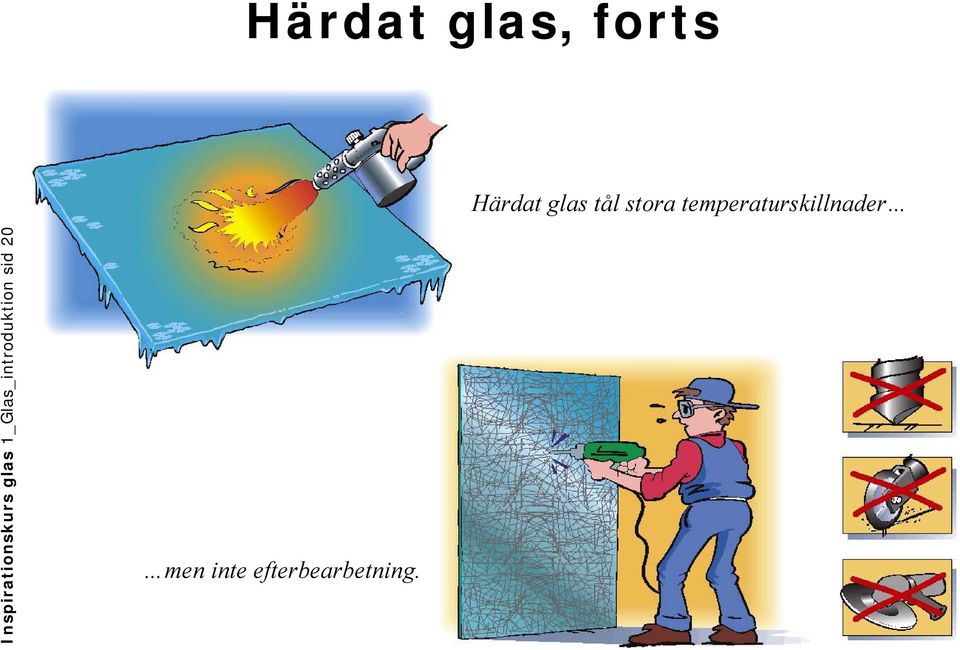 glas, forts Härdat glas tål stora