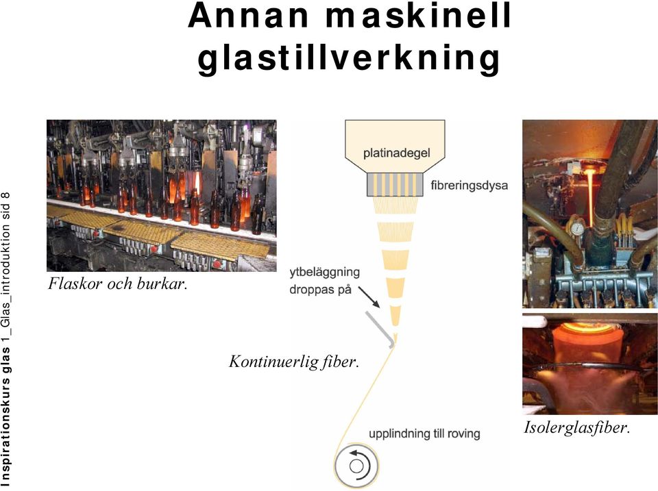 maskinell glastillverkning Flaskor