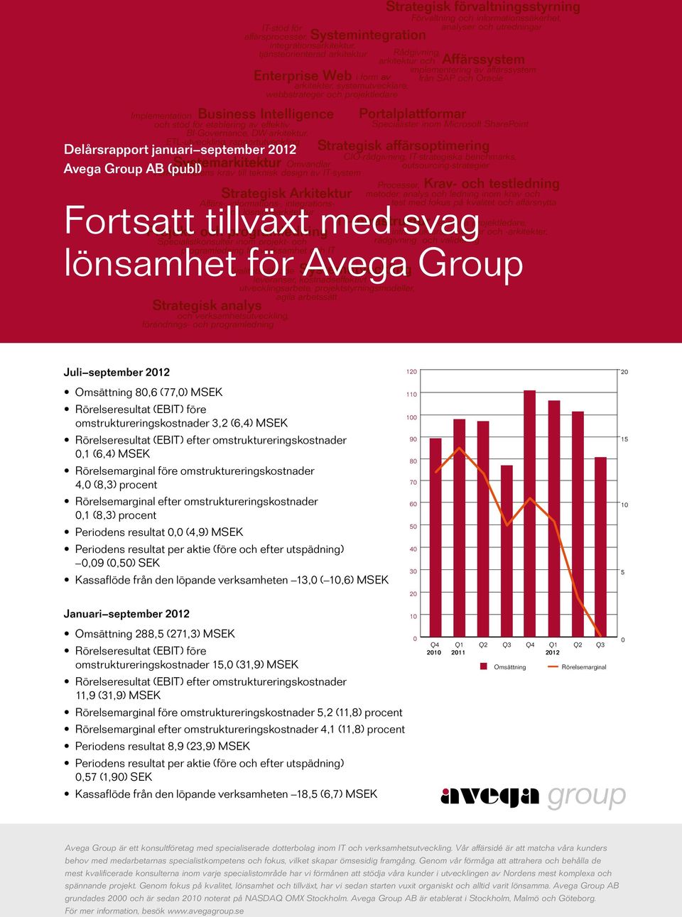 systemutvecklare, webbstrateger och projektledare Business Intelligence Delårsrapport januari september Specialister inom Microsoft SharePoint CIO-rådgivning, IT-strategiska benchmarks, Omvandlar