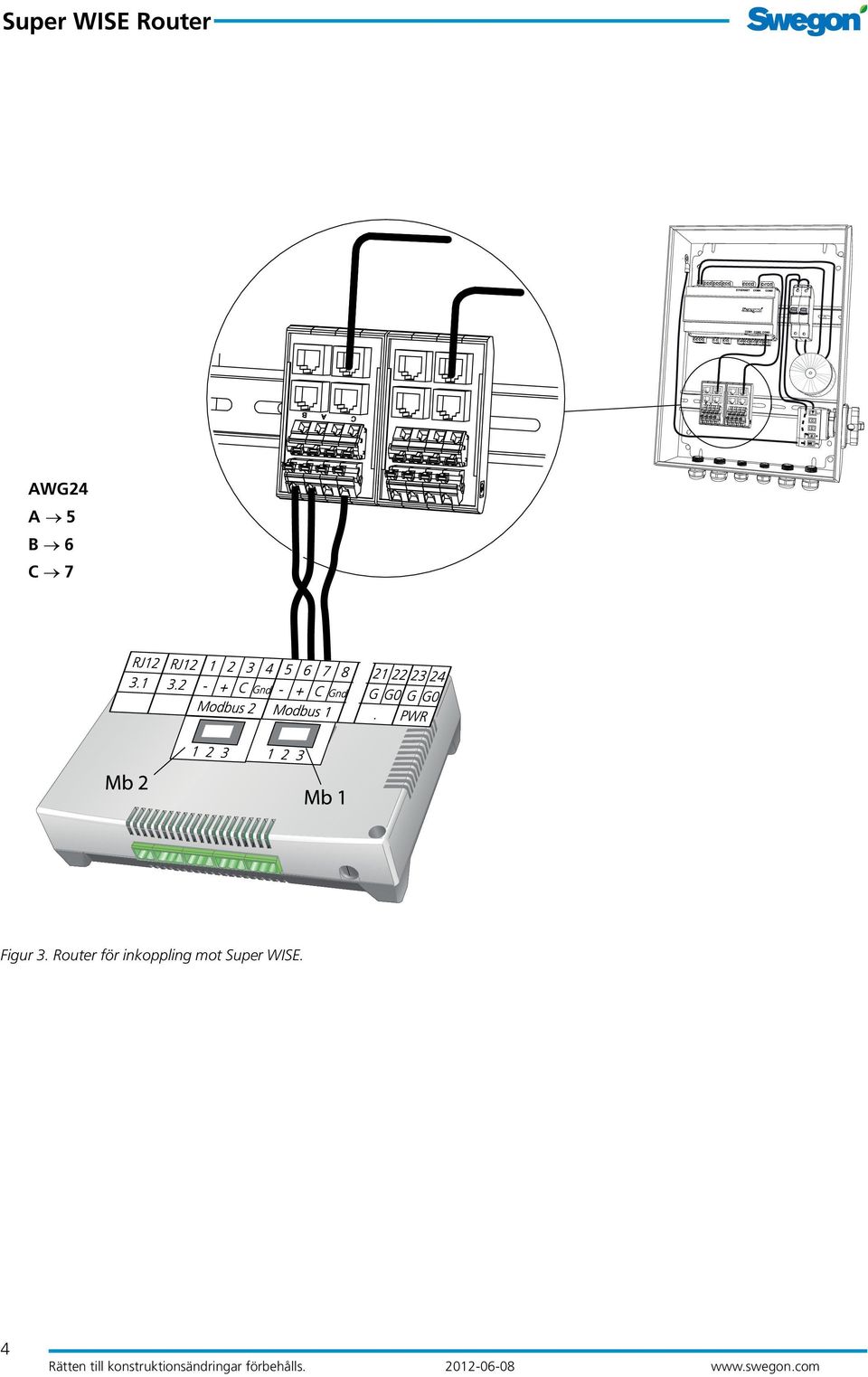 Router för