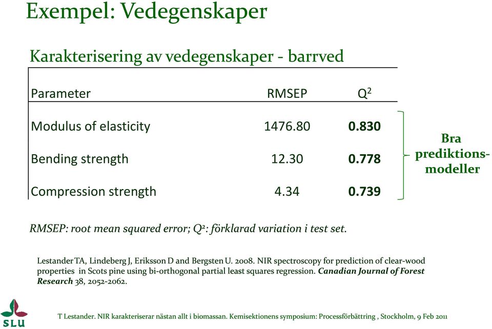 739 Bra prediktions modeller RMSEP: root mean squared error; Q 2 : förklarad variation i test set.