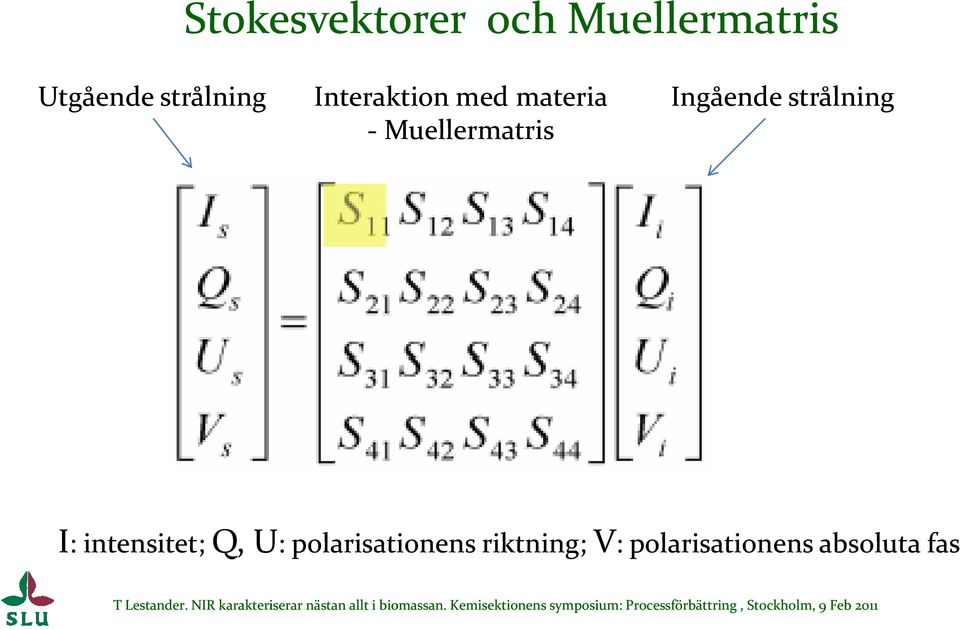 Muellermatris Ingående strålning I: