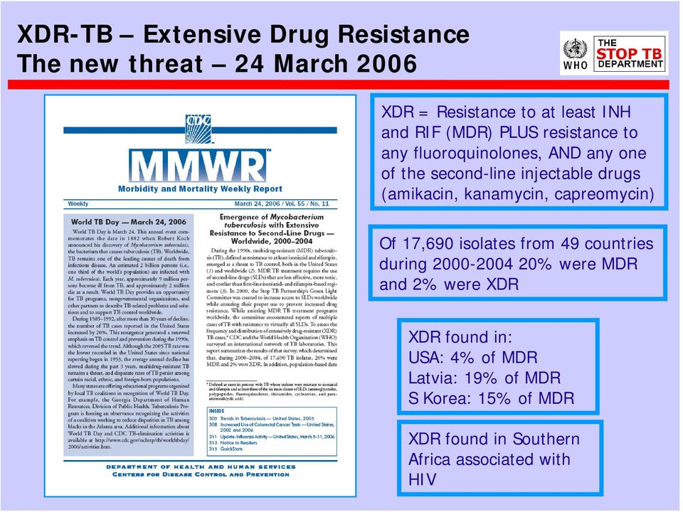 kanamycin, capreomycin) Of 17,690 isolates from 49 countries during 2000-2004 20% were MDR and 2% were XDR