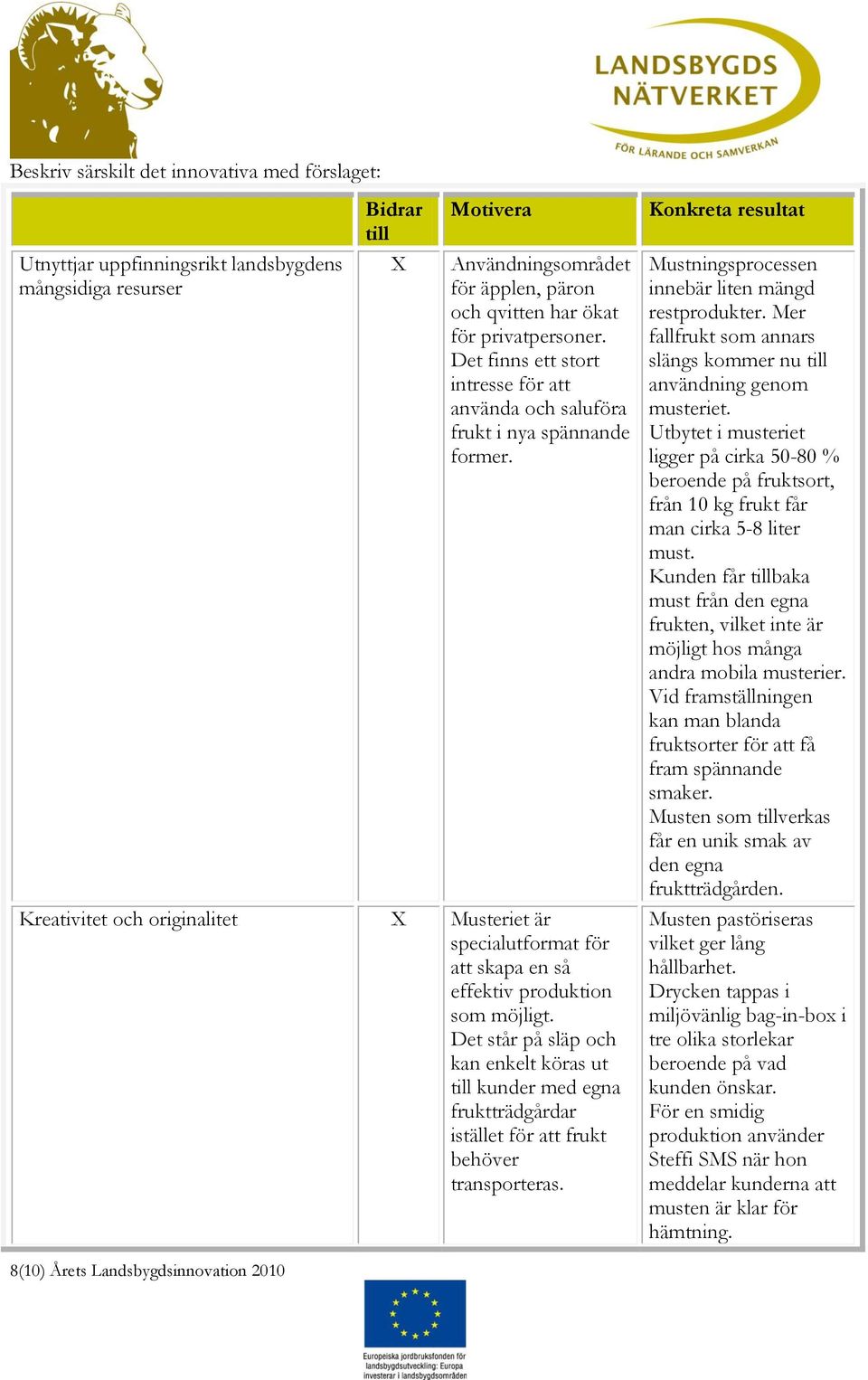 Kreativitet och originalitet X Musteriet är specialutformat för att skapa en så effektiv produktion som möjligt.