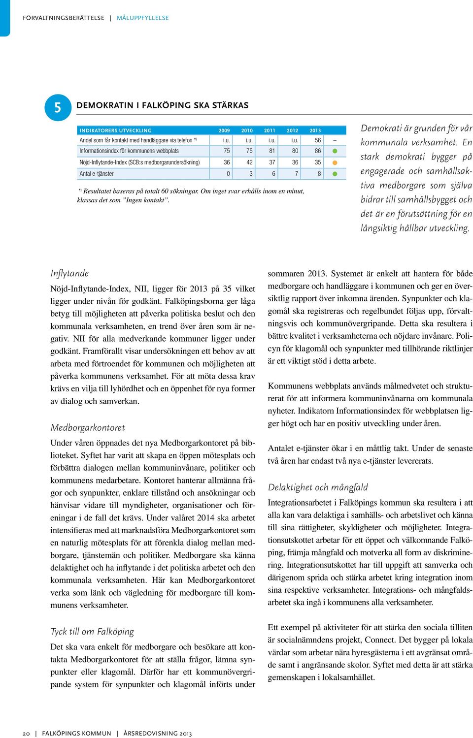 totalt 60 sökningar. Om inget svar erhålls inom en minut, klassas det som Ingen kontakt. Demokrati är grunden för vår kommunala verksamhet.