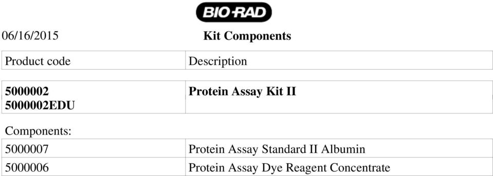 5000002EDU Components: 5000007 Protein Assay