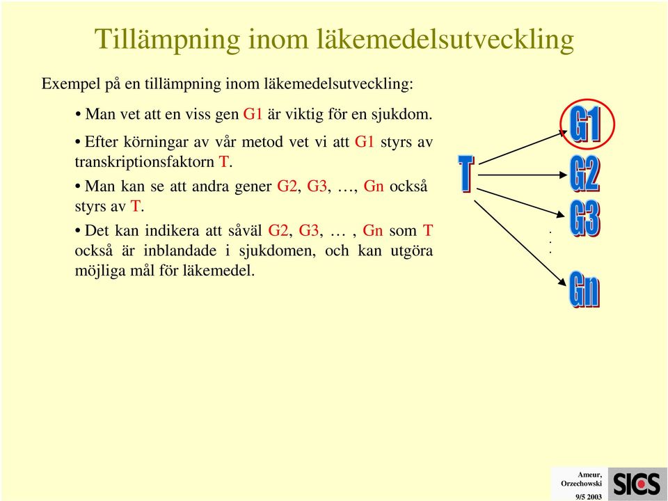 Efter körningar av vår metod vet vi att 1 styrs av transkriptionsfaktorn.