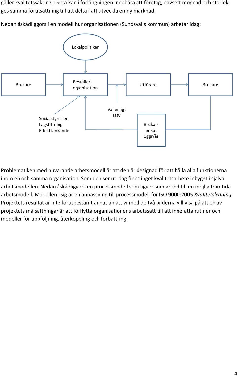 organisation. Som den ser ut idag finns inget kvalitetsarbete inbyggt i själva arbetsmodellen. Nedan åskådliggörs en processmodell som ligger som grund till en möjlig framtida arbetsmodell.