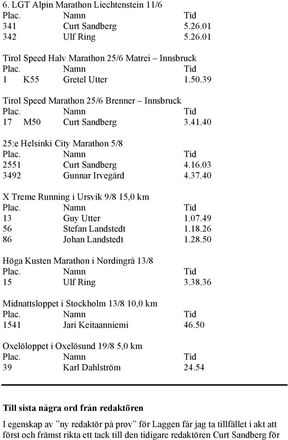 40 X Treme Running i Ursvik 9/8 15,0 km 13 Guy Utter 1.07.49 56 Stefan Landstedt 1.18.26 86 Johan Landstedt 1.28.50 Höga Kusten Marathon i Nordingrå 13/8 15 Ulf Ring 3.38.