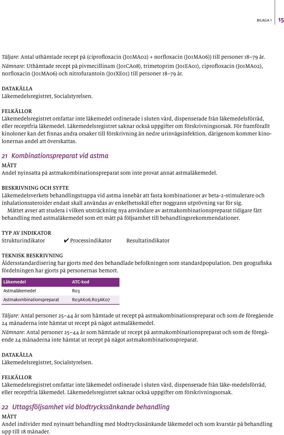 Läkemedelsregistret, Socialstyrelsen. Läkemedelsregistret omfattar inte läkemedel ordinerade i sluten vård, dispenserade från läkemedelsförråd, eller receptfria läkemedel.