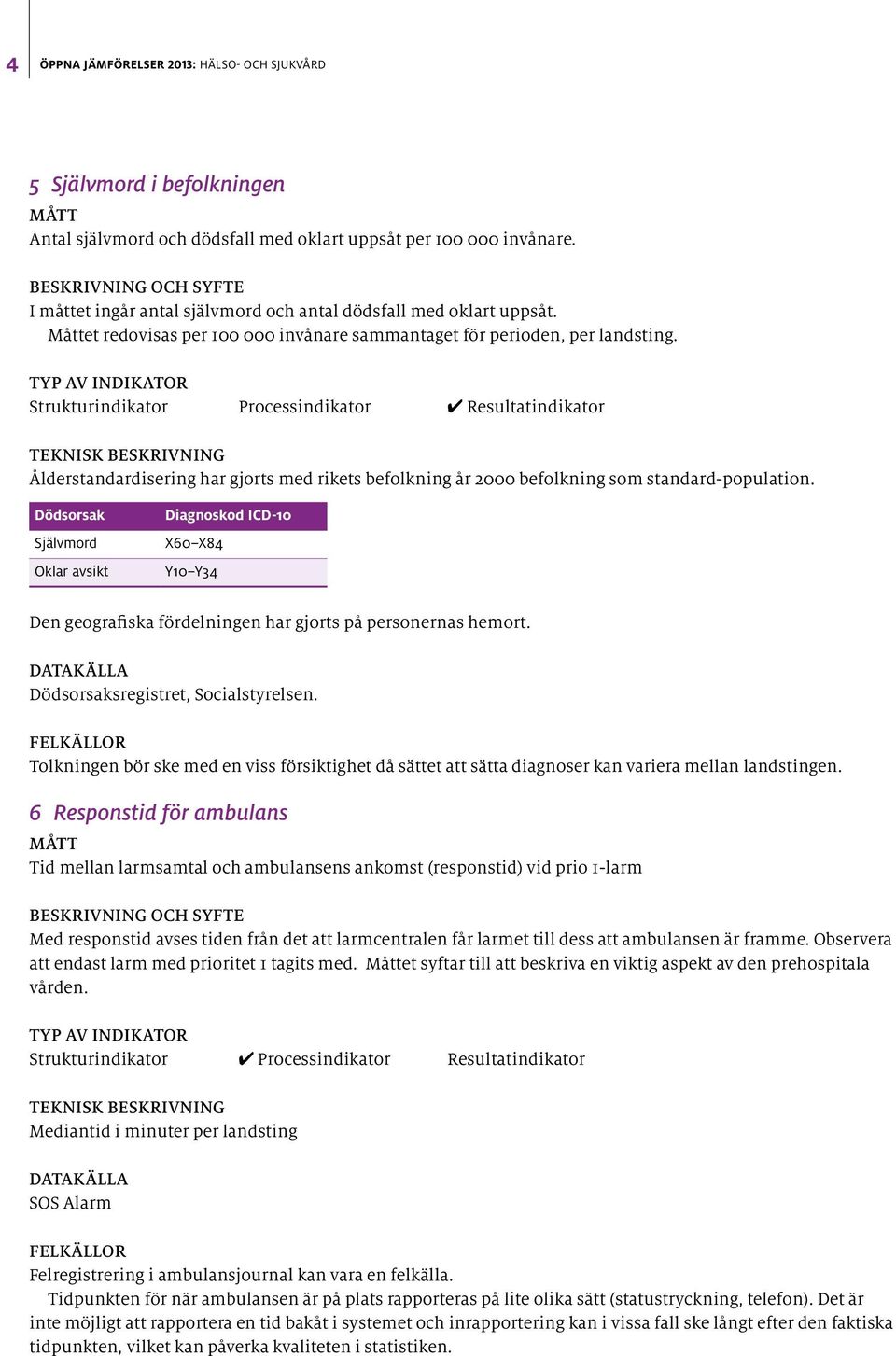 Ålderstandardisering har gjorts med rikets befolkning år 2000 befolkning som standard-population.