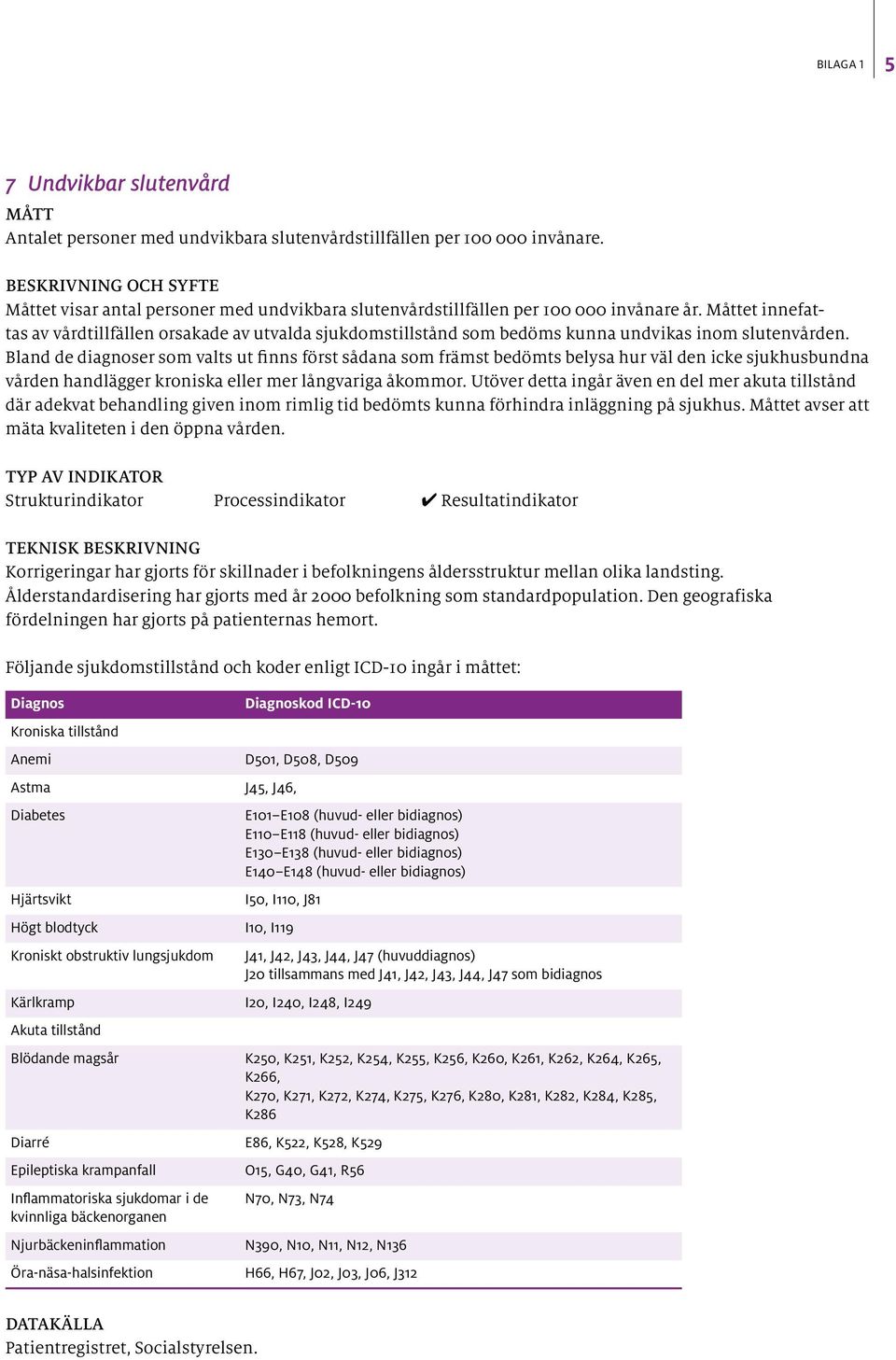 Bland de diagnoser som valts ut finns först sådana som främst bedömts belysa hur väl den icke sjukhusbundna vården handlägger kroniska eller mer långvariga åkommor.