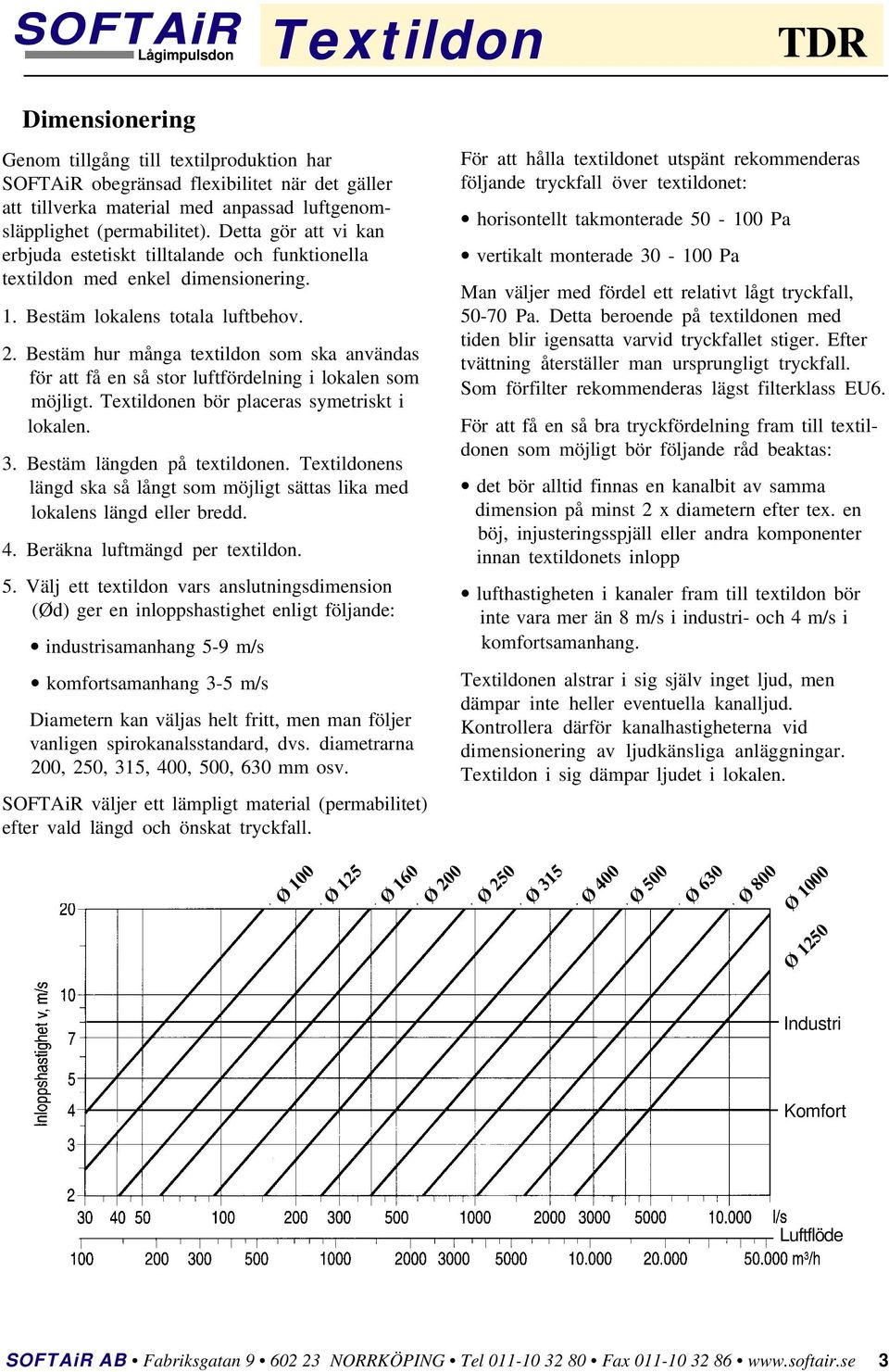 Bestä hur ång textildon so sk nvänds för tt få en så stor luftfördelning i loklen so öjligt. Textildonen bör plcers syetriskt i loklen. 3. Bestä längden på textildonen.