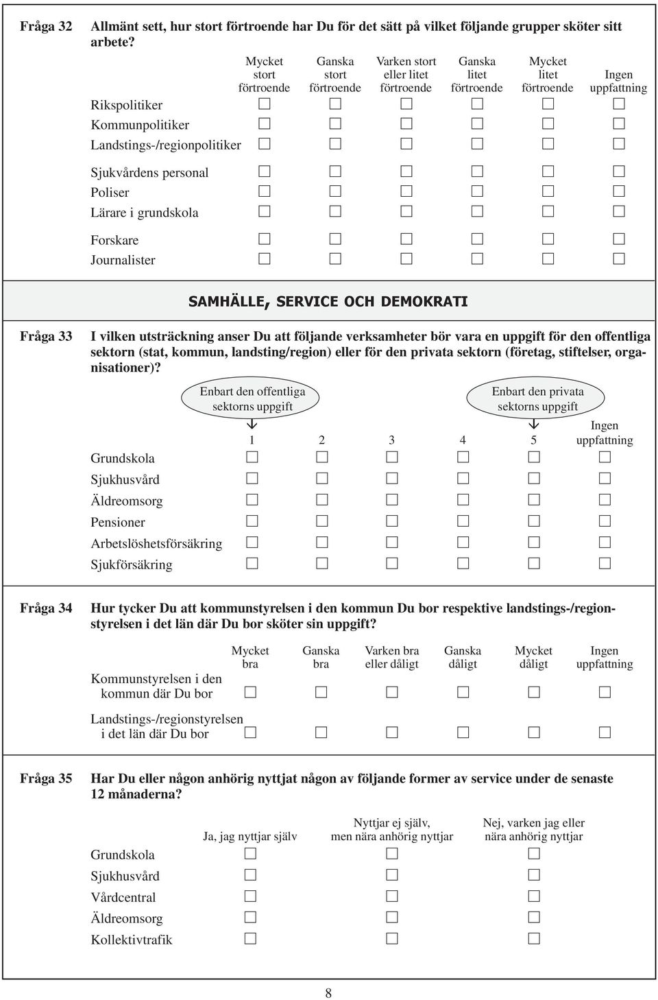 Landstings-/regionpolitiker Sjukvårdens personal Poliser Lärare i grundskola Forskare Journalister SAMHÄLLE, SERVICE OCH DEMOKRATI Fråga 33 I vilken utsträckning anser Du att följande verksamheter