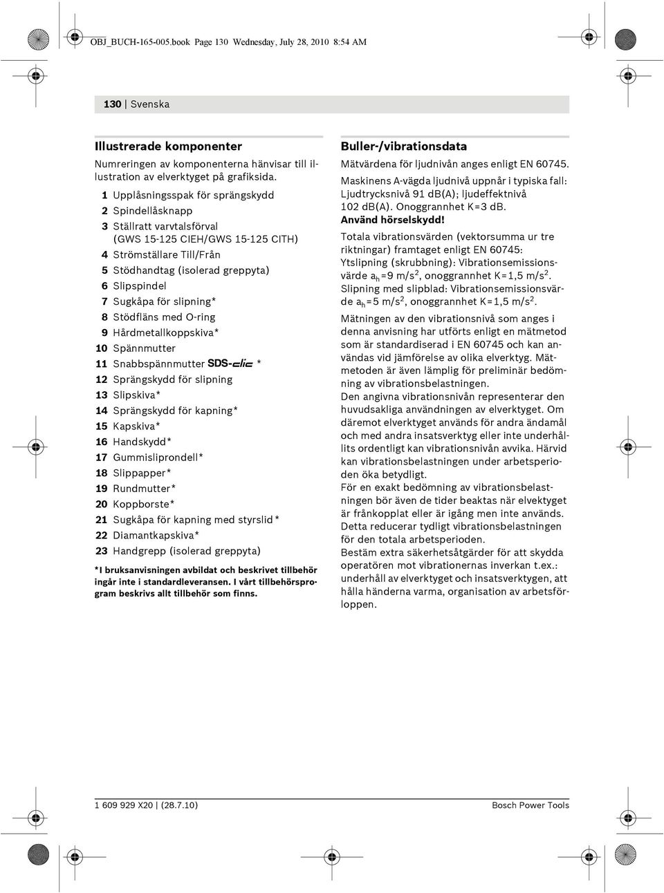 för slipning* 8 Stödfläns med O-ring 9 Hårdmetallkoppskiva* 10 Spännmutter 11 Snabbspännmutter * 12 Sprängskydd för slipning 13 Slipskiva* 14 Sprängskydd för kapning* 15 Kapskiva* 16 Handskydd* 17