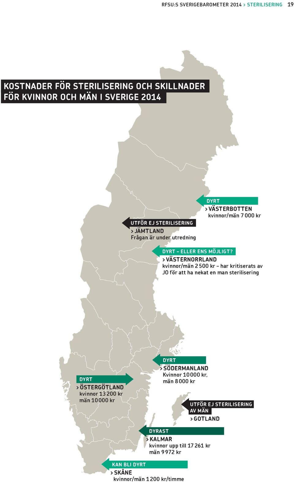 > VÄSTERNORRLAND kvinnor/män 2 500 kr har kritiserats av JO för att ha nekat en man sterilisering DYRT > ÖSTERGÖTLAND kvinnor 13 200 kr män 10 000