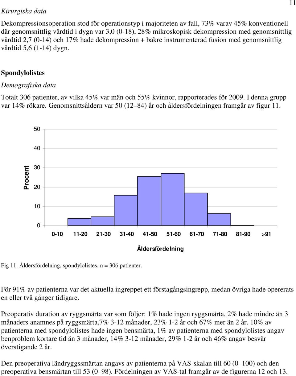 11 Spondylolistes Demografiska data Totalt 36 patienter, av vilka 45% var män och 55% kvinnor, rapporterades för 29. I denna grupp var 14% rökare.