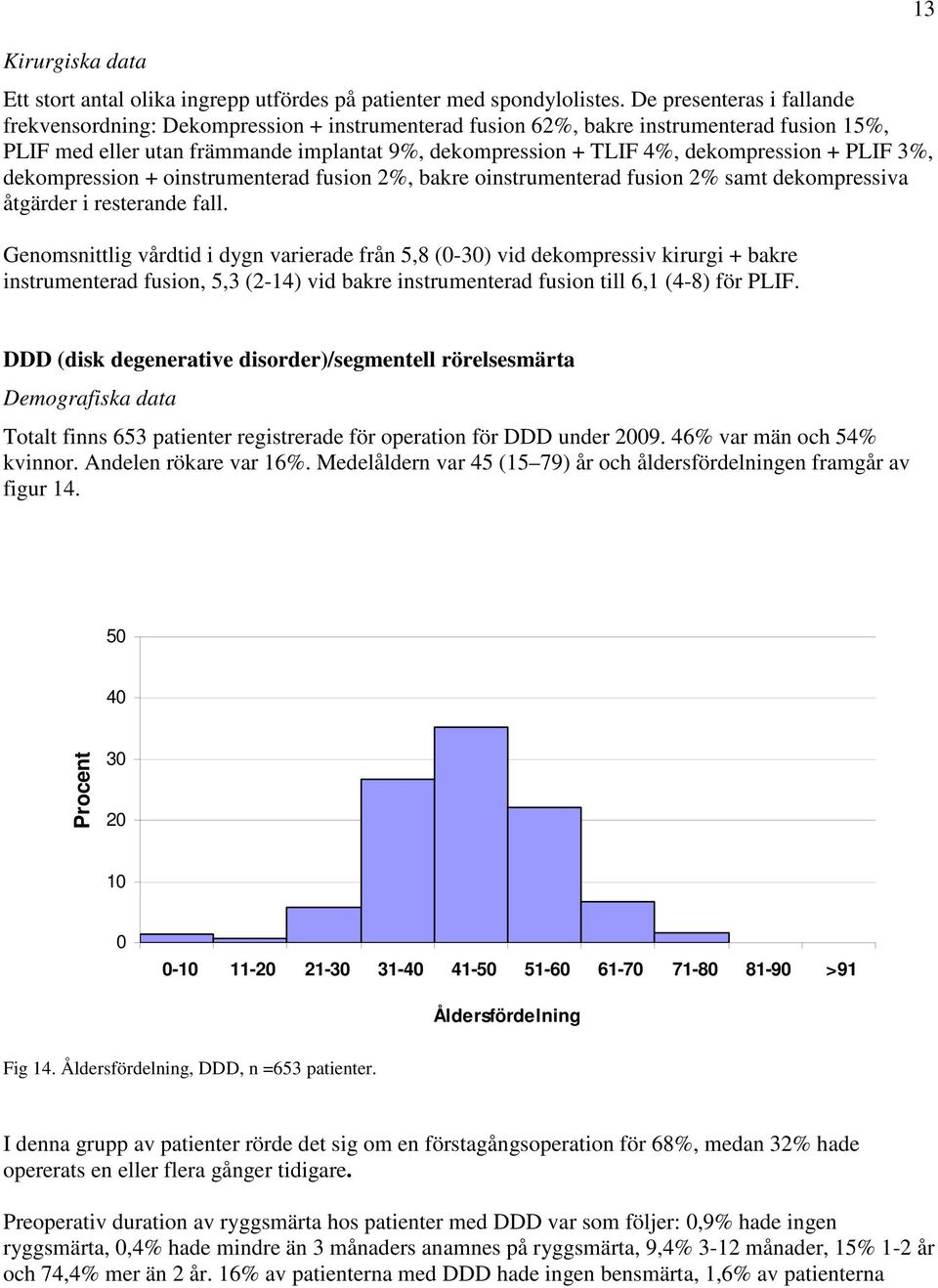 dekompression + PLIF 3%, dekompression + oinstrumenterad fusion 2%, bakre oinstrumenterad fusion 2% samt dekompressiva åtgärder i resterande fall.