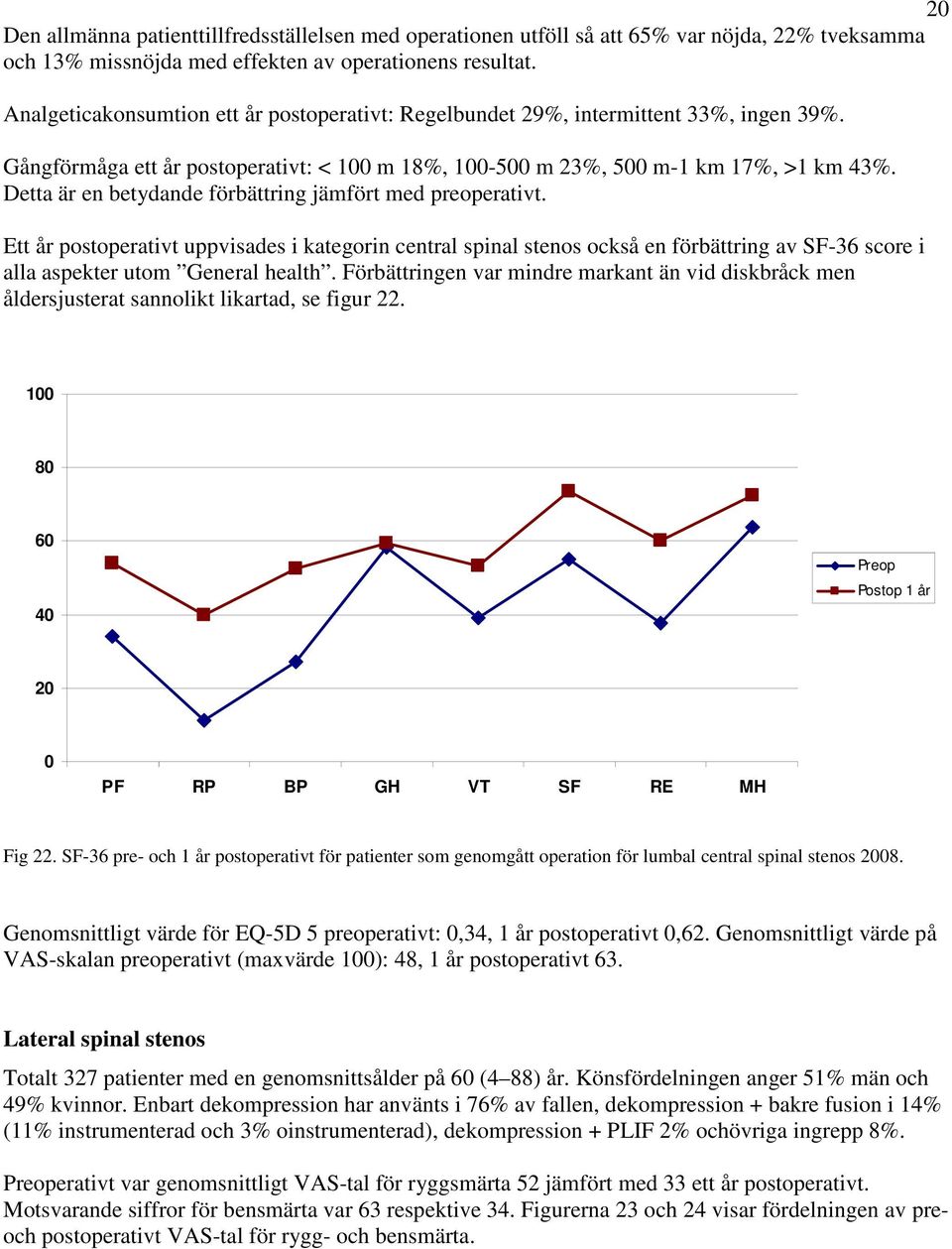 Detta är en betydande förbättring jämfört med preoperativt. Ett år postoperativt uppvisades i kategorin central spinal stenos också en förbättring av SF-36 score i alla aspekter utom General health.