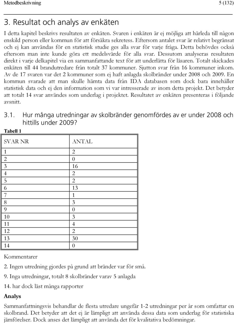 Eftersom antalet svar är relativt begränsat och ej kan användas för en statistisk studie ges alla svar för varje fråga. Detta behövdes också eftersom man inte kunde göra ett medelsvärde för alla svar.