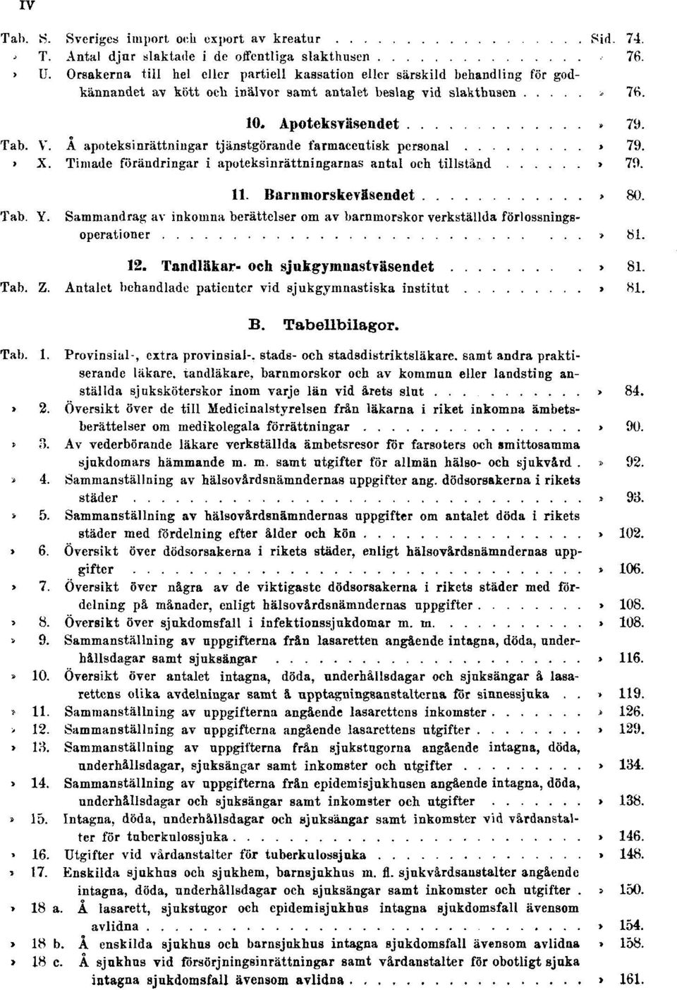 Å apoteksinrättningar tjänstgörande farmaceutisk personal Sid. 79. Tab. X. Timade förändringar i apoteksinrättningarnas antal och tillstånd Sid. 79. Tab. Y. 11. Barnmorskeväsendet Sid. 80.