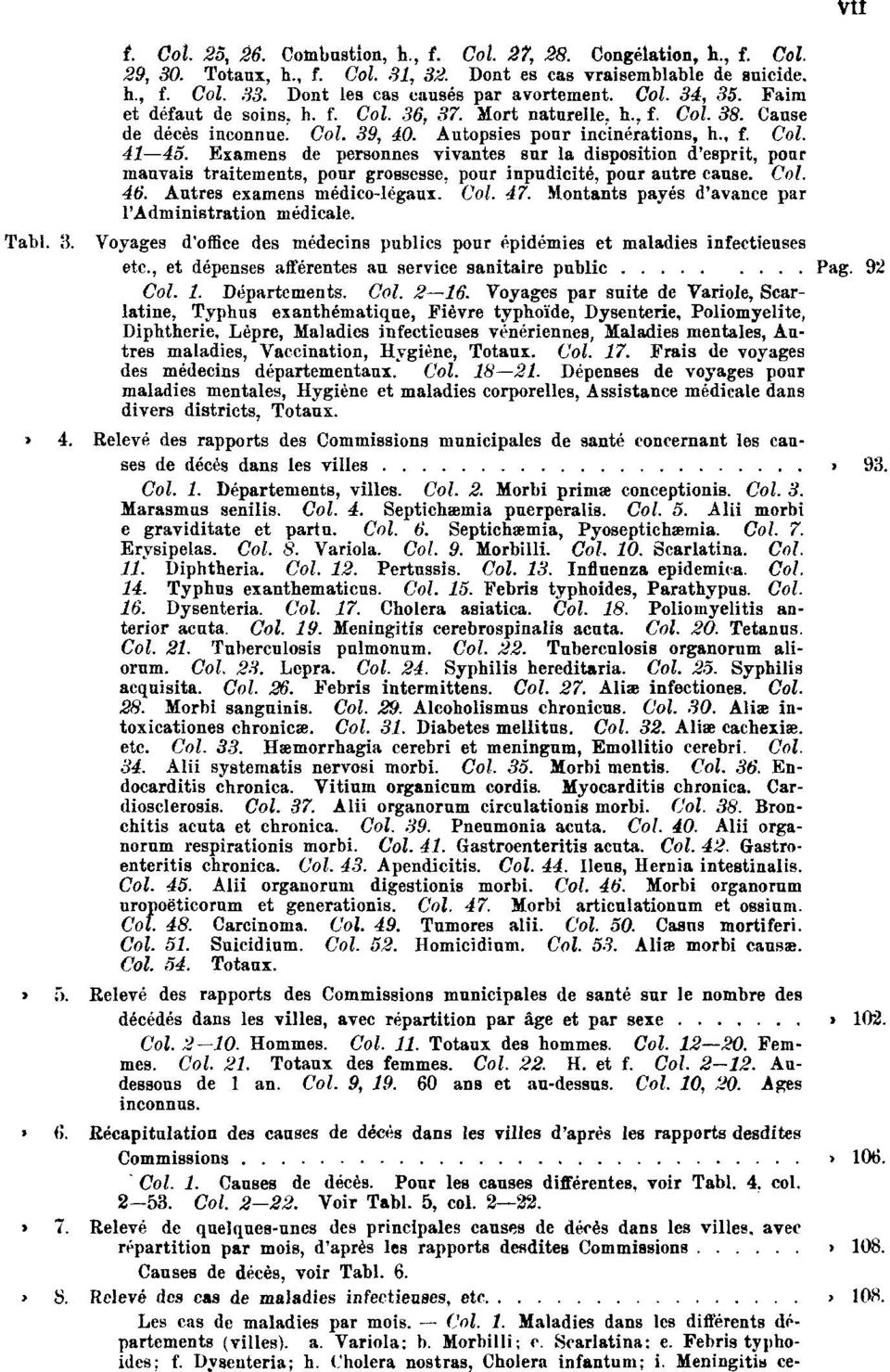 Examens de personnes vivantes sur la disposition d'esprit, pour mauvais traitements, pour grossesse, pour inpudicité, pour autre cause. Col. 46. Autres examens médico-légaux. Col. 47.