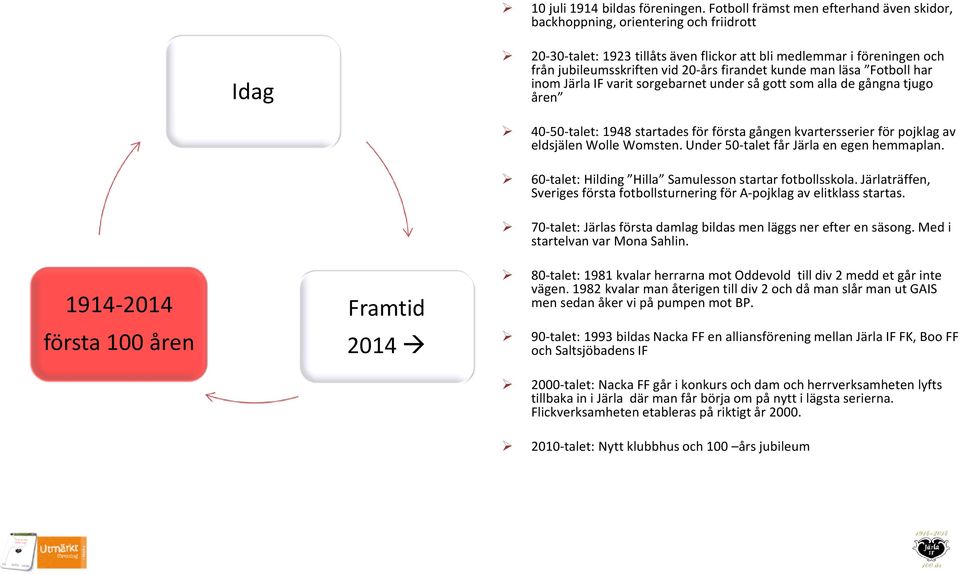 firandet kunde man läsa Fotboll har inom Järla IF varit sorgebarnet under så gott som alla de gångna tjugo åren 1914-2014 första 100 åren Framtid 2014 40-50-talet: 1948 startades för första gången