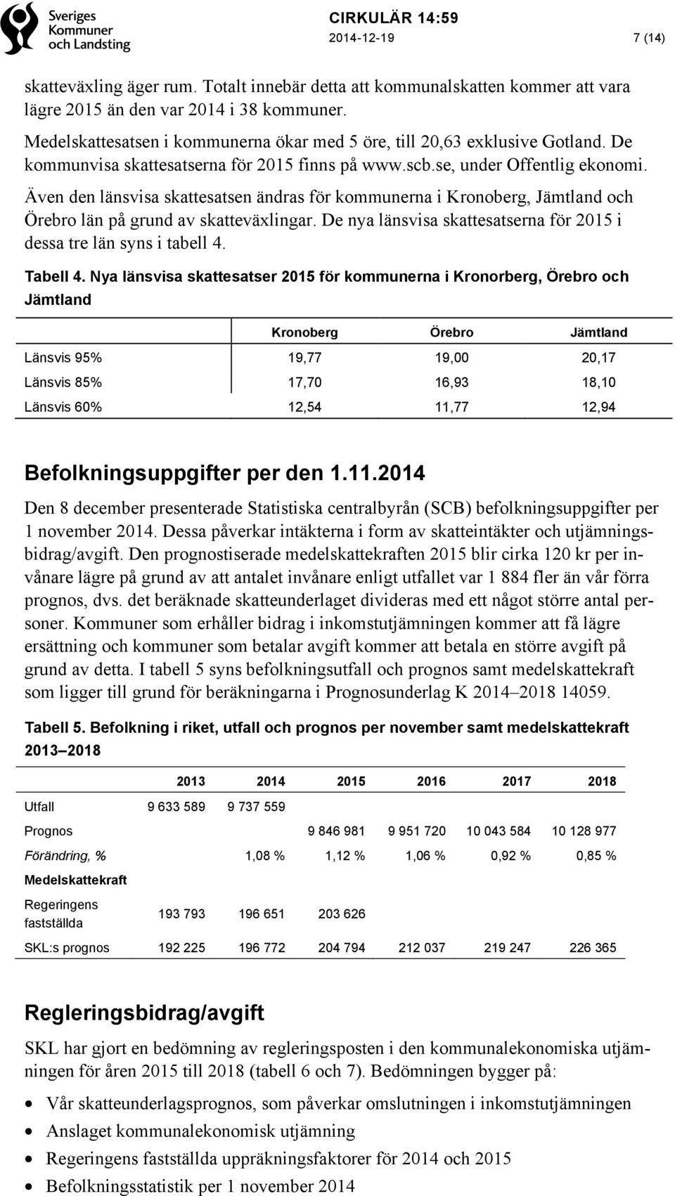 Även den länsvisa skattesatsen ändras för kommunerna i Kronoberg, Jämtland och Örebro län på grund av skatteväxlingar. De nya länsvisa skattesatserna för 2015 i dessa tre län syns i tabell 4.