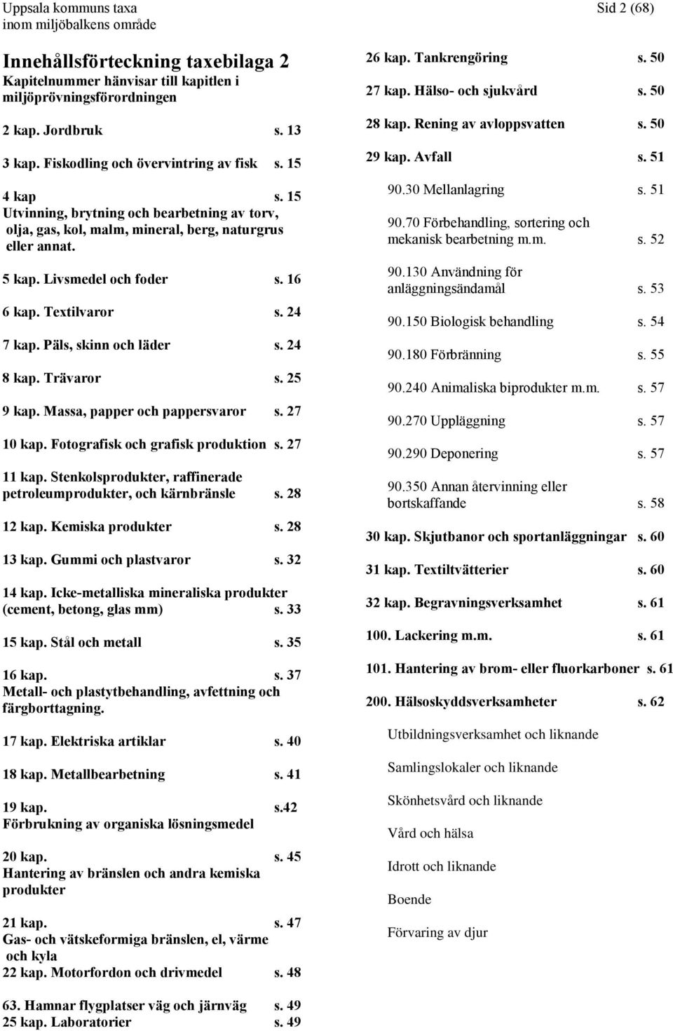 Päls, skinn och läder s. 24 8 kap. Trävaror s. 25 9 kap. Massa, papper och pappersvaror s. 27 10 kap. Fotografisk och grafisk produktion s. 27 11 kap.