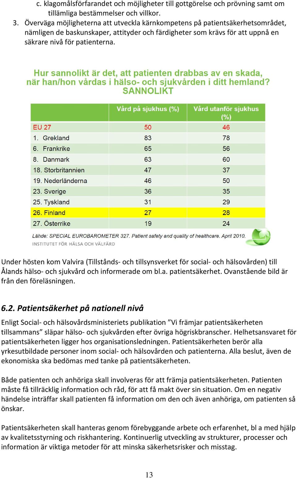 Pia Maria Jonsson 9hösten Under hösten kom Valvira (Tillstånds- och tillsynsverket för social- och hälsovården) till Ålands hälso- och sjukvård och informerade om bl.a. patientsäkerhet.