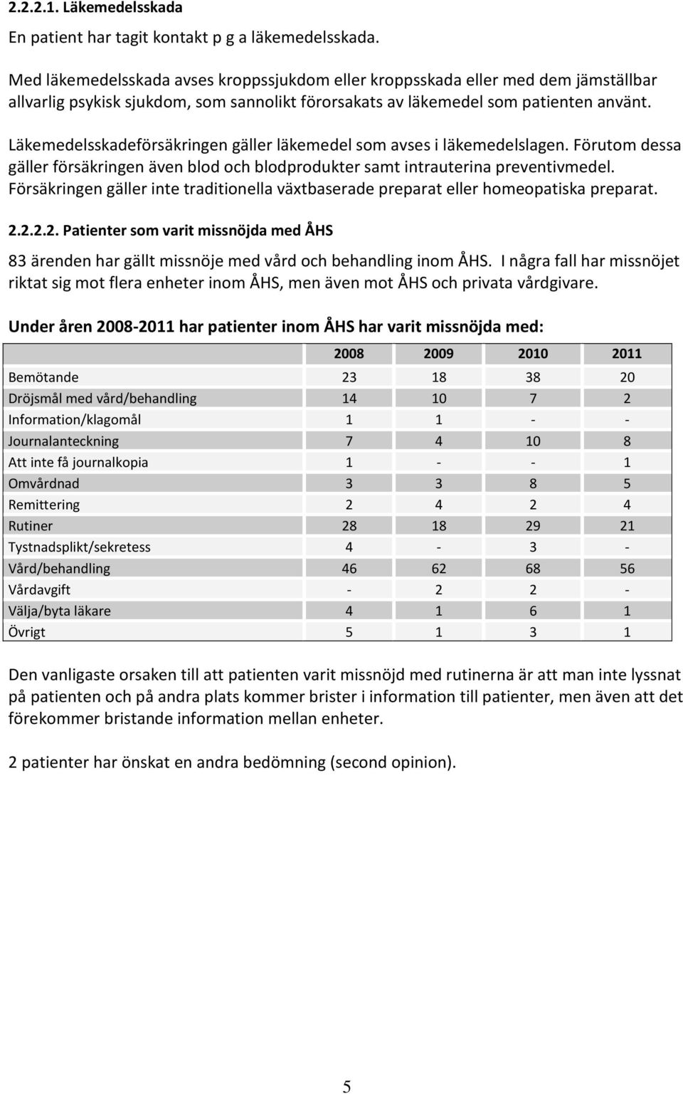 Läkemedelsskadeförsäkringen gäller läkemedel som avses i läkemedelslagen. Förutom dessa gäller försäkringen även blod och blodprodukter samt intrauterina preventivmedel.