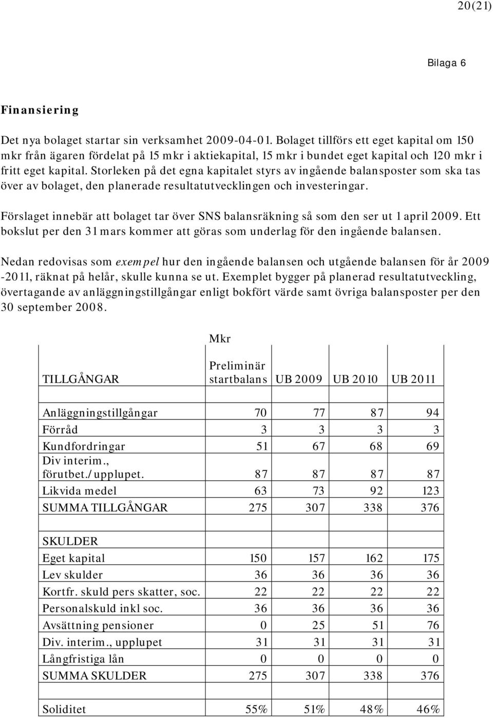 Storleken på det egna kapitalet styrs av ingående balansposter som ska tas över av bolaget, den planerade resultatutvecklingen och investeringar.