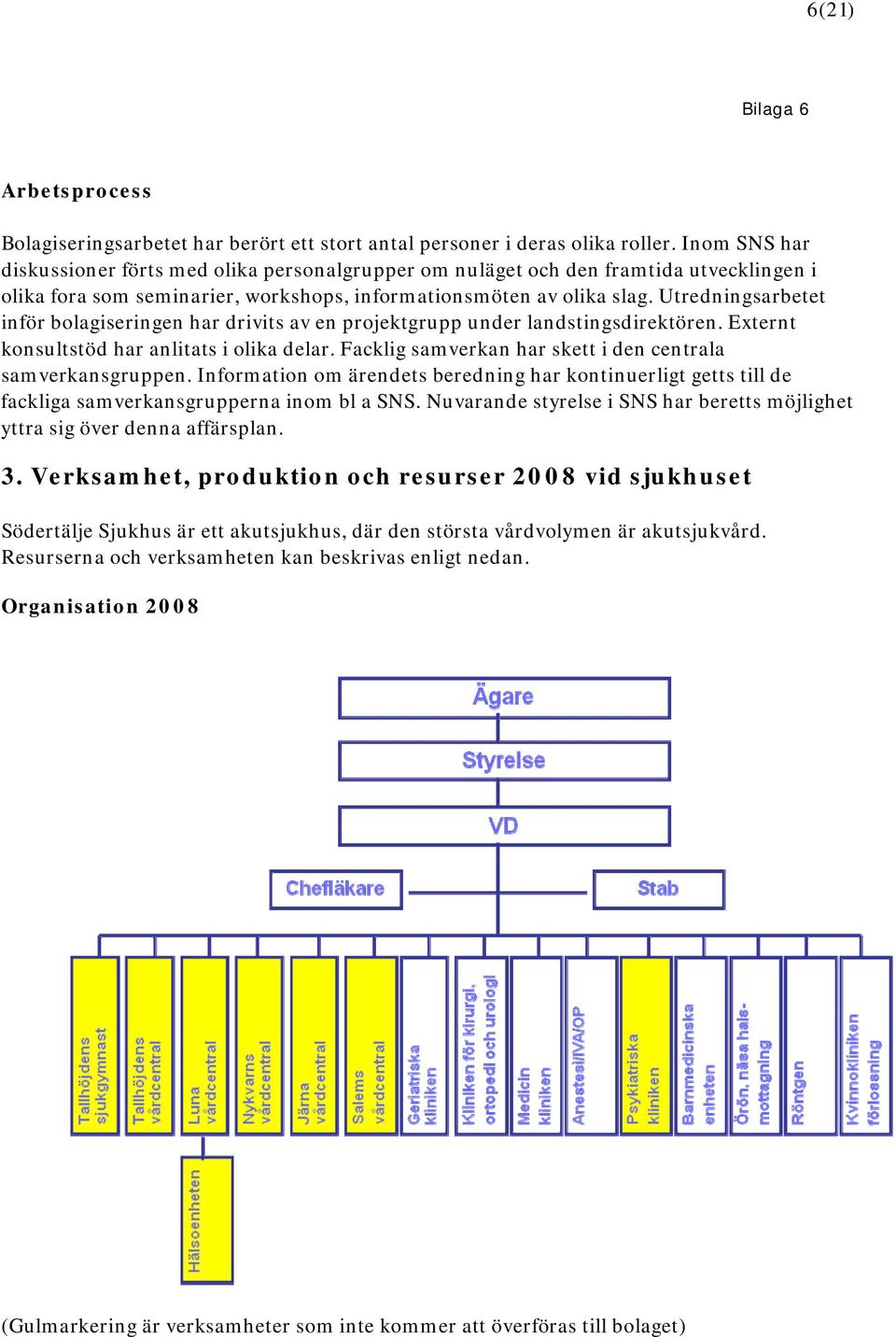 Utredningsarbetet inför bolagiseringen har drivits av en projektgrupp under landstingsdirektören. Externt konsultstöd har anlitats i olika delar.