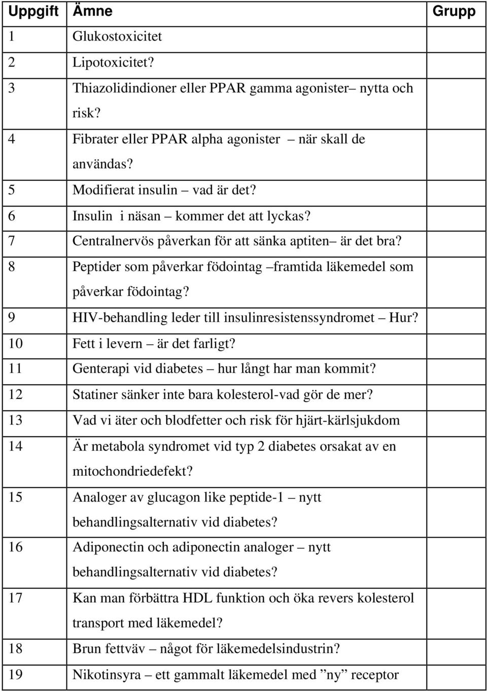 8 Peptider som påverkar födointag framtida läkemedel som påverkar födointag? 9 HIV-behandling leder till insulinresistenssyndromet Hur? 10 Fett i levern är det farligt?