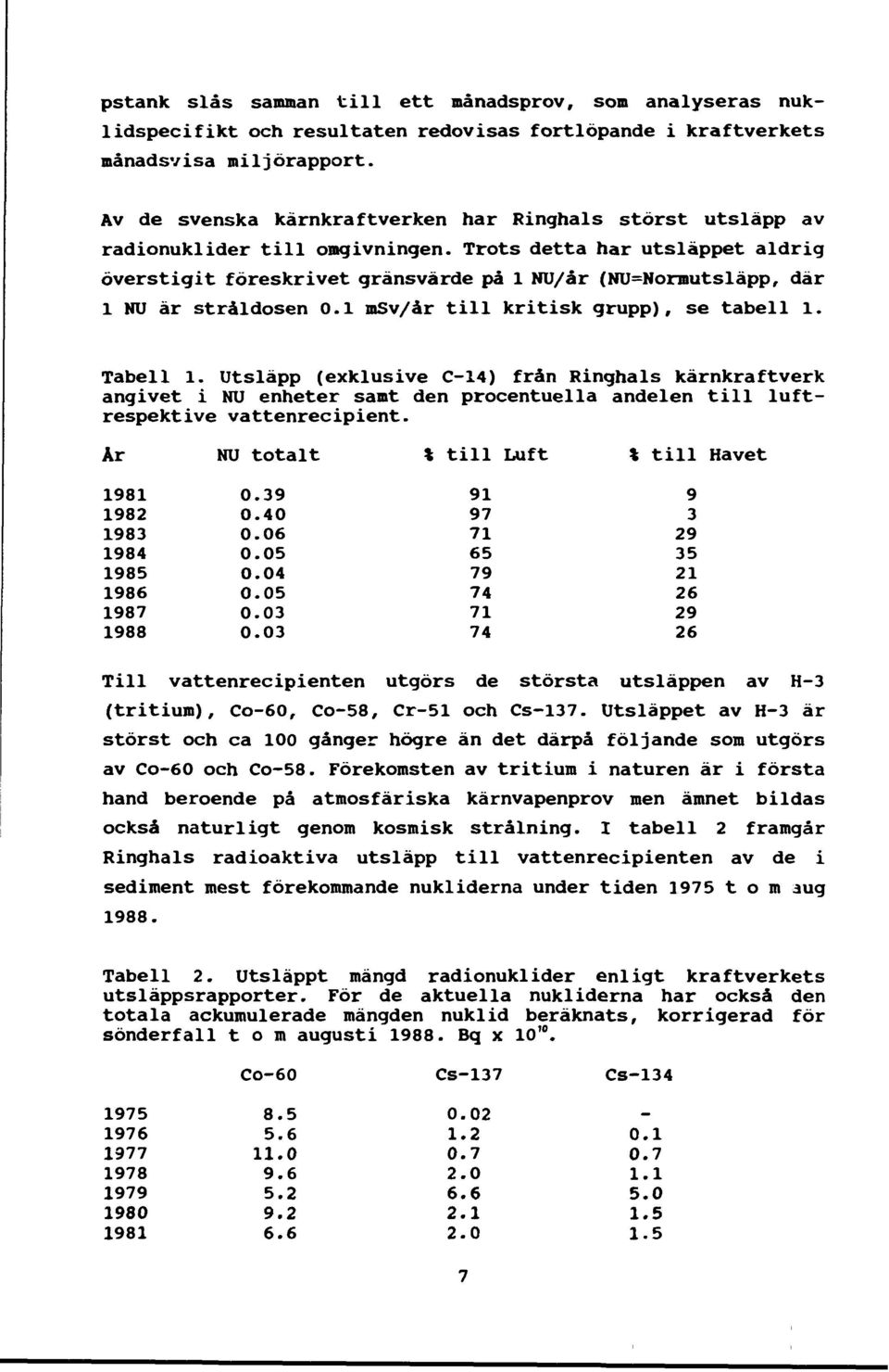 Trots detta har utsläppet aldrig överstigit föreskrivet gränsvärde på 1 NU/år (NU=Normutsläpp, där 1 NU är stråldosen 0.1 msv/år till kritisk grupp), se tabell 1. Tabell l.