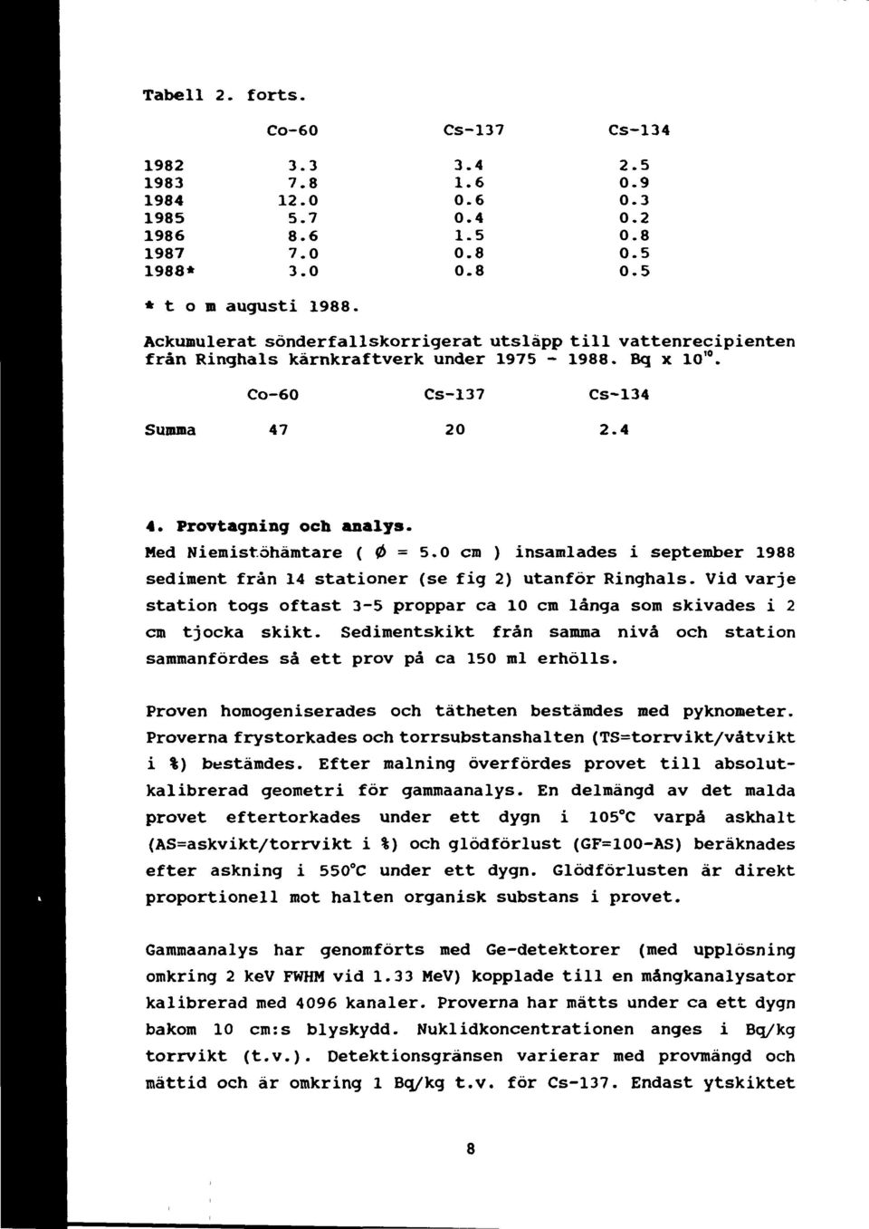 Med Niemistöhämtare ( 0 =.0 cm ) insamlades i september 1988 sediment från 14 stationer (se fig 2) utanför Ringhals.