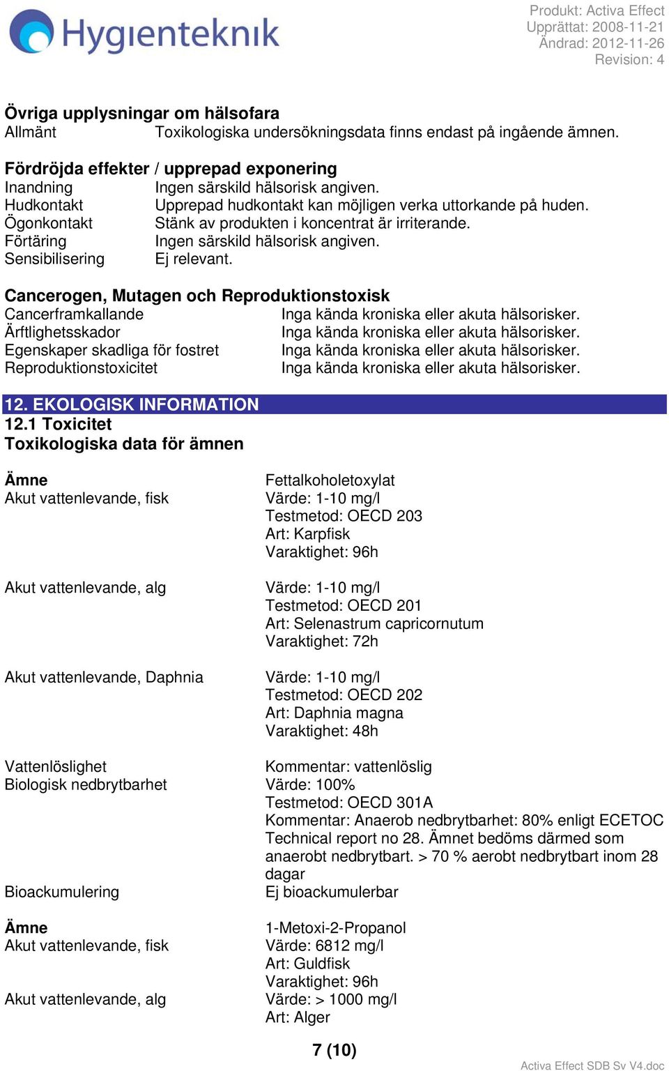 Sensibilisering Ej relevant. Cancerogen, Mutagen och Reproduktionstoxisk Cancerframkallande Inga kända kroniska eller akuta hälsorisker. Ärftlighetsskador Inga kända kroniska eller akuta hälsorisker.