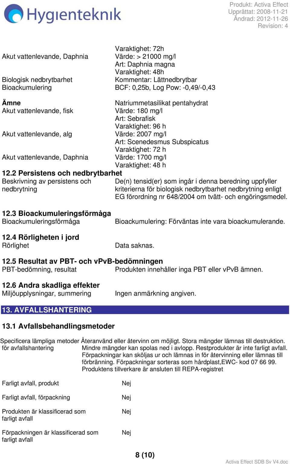 vattenlevande, Daphnia Värde: 1700 mg/l Varaktighet: 48 h 12.