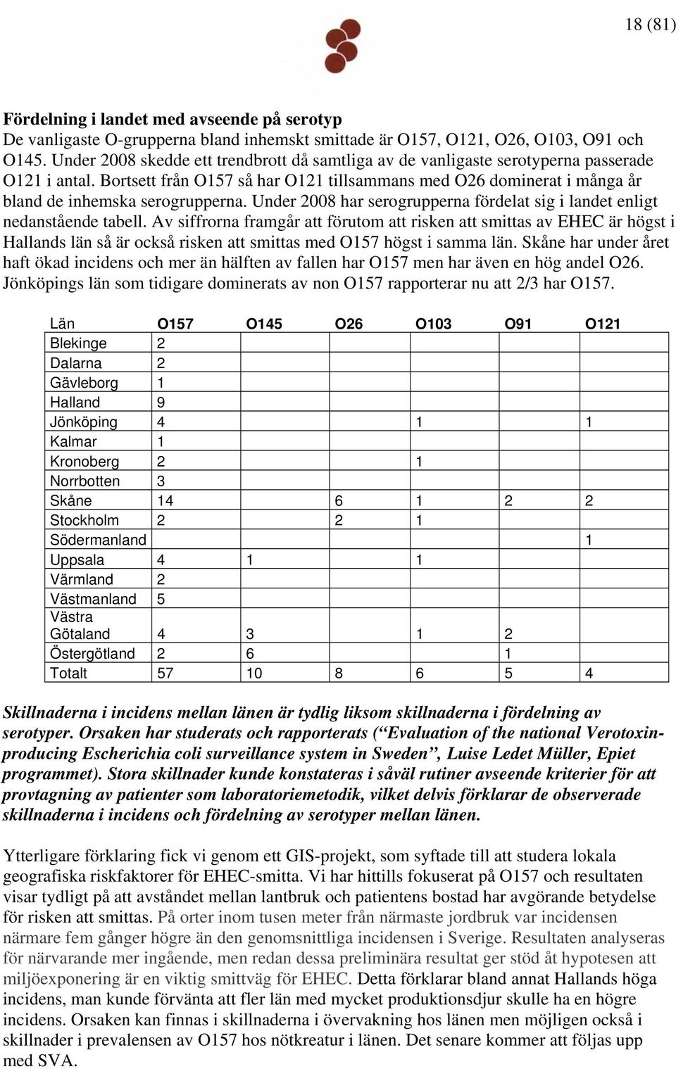 Bortsett från O157 så har O121 tillsammans med O26 dominerat i många år bland de inhemska serogrupperna. Under 2008 har serogrupperna fördelat sig i landet enligt nedanstående tabell.