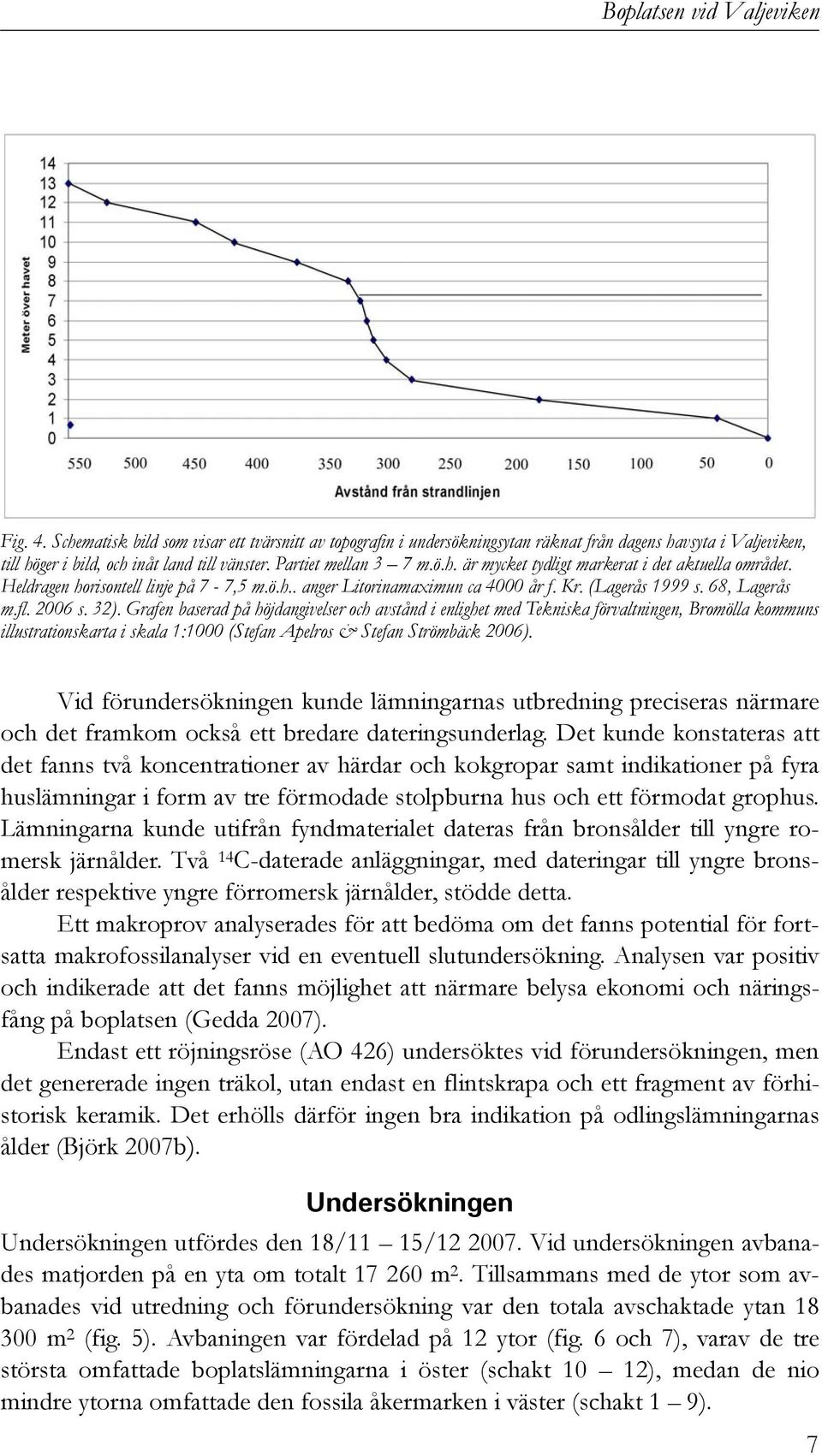 2006 s. 32). Grafen baserad på höjdangivelser och avstånd i enlighet med Tekniska förvaltningen, Bromölla kommuns illustrationskarta i skala 1:1000 (Stefan Apelros & Stefan Strömbäck 2006).