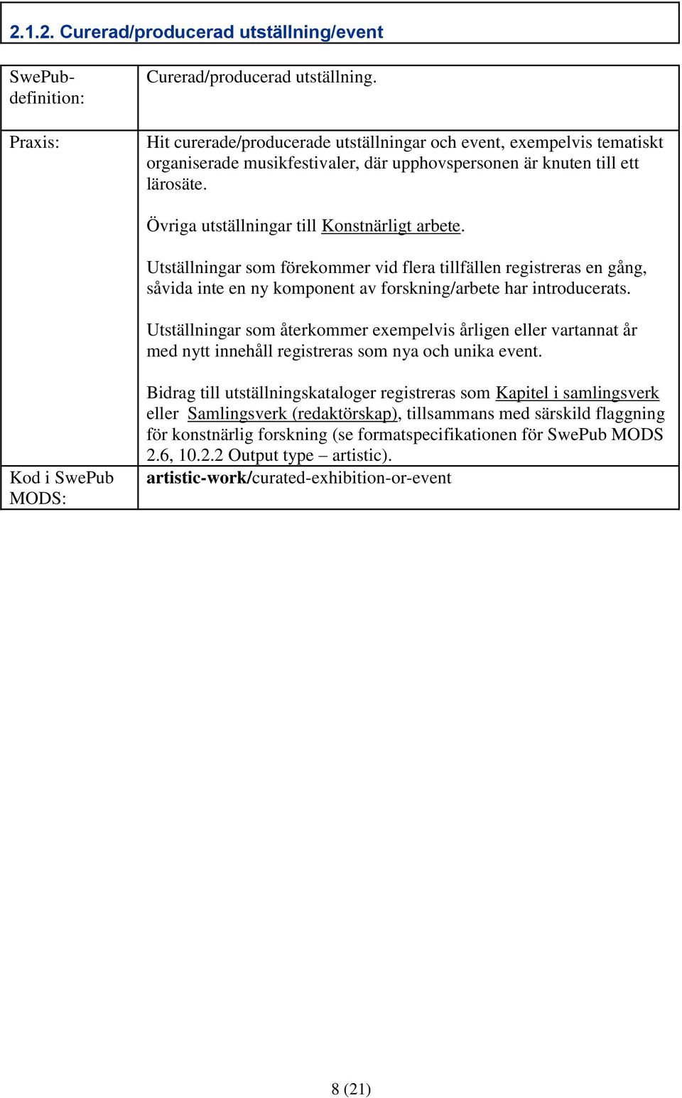 Utställningar som förekommer vid flera tillfällen registreras en gång, såvida inte en ny komponent av forskning/arbete har introducerats.