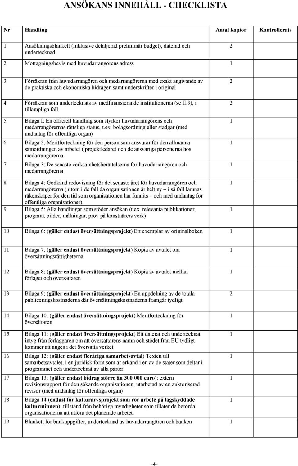 medfinansierande institutionerna (se II.9), i tillämpliga fall 5 Bilaga I: En officiell handling som styrker huvudarrangörens och medarrangörernas rättsliga status, t.ex.