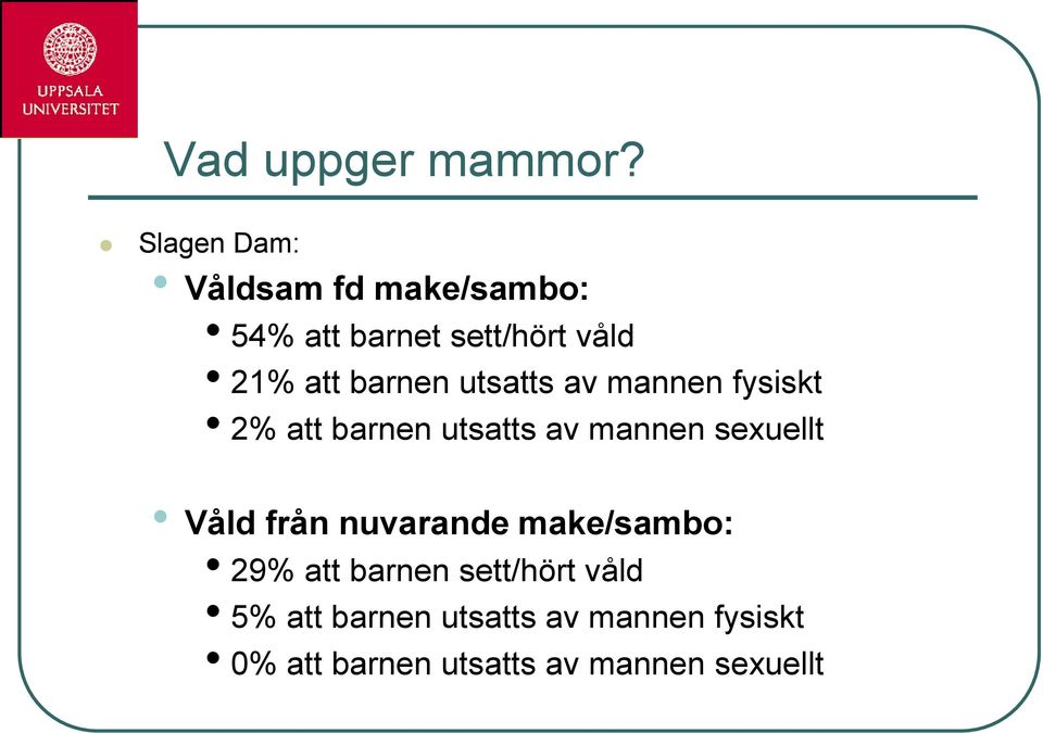 barnen utsatts av mannen fysiskt 2% att barnen utsatts av mannen sexuellt