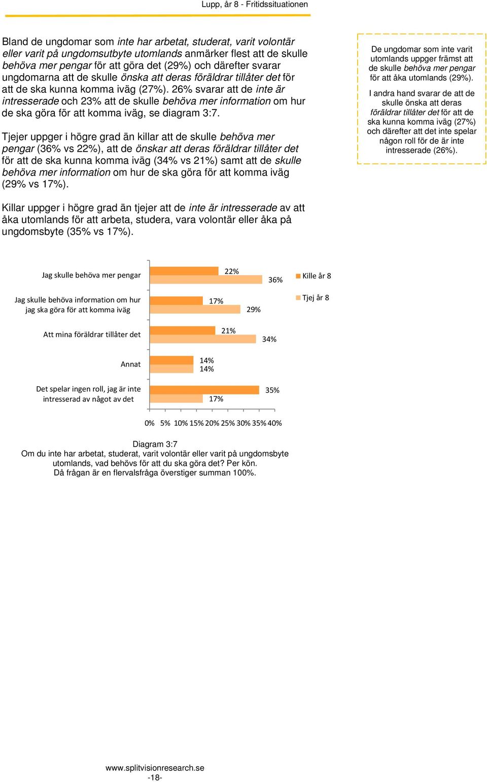 26% svarar att de inte är intresserade och 23% att de skulle behöva mer information om hur de ska göra för att komma iväg, se diagram 3:7.