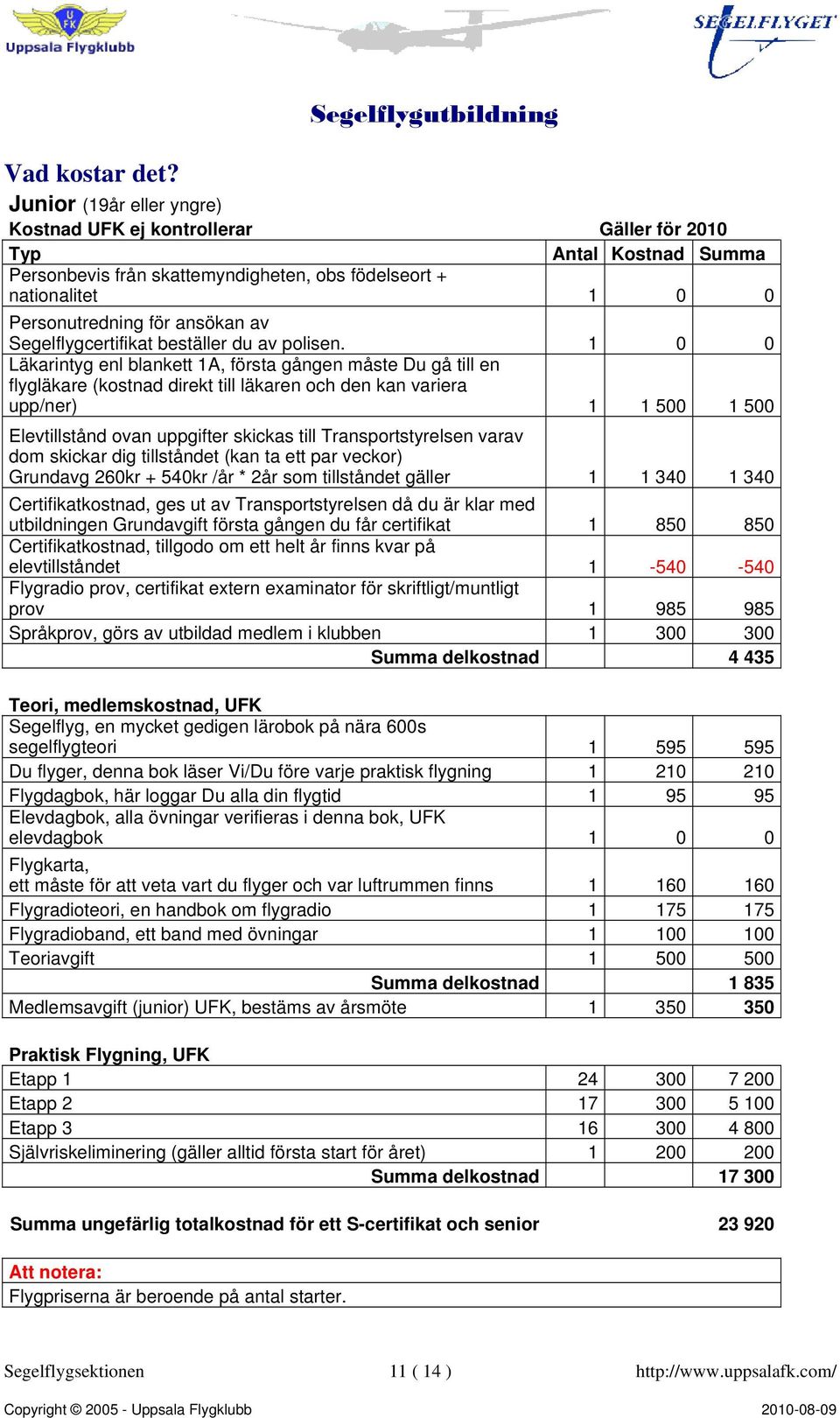 Personutredning för ansökan av Segelflygcertifikat beställer du av polisen.