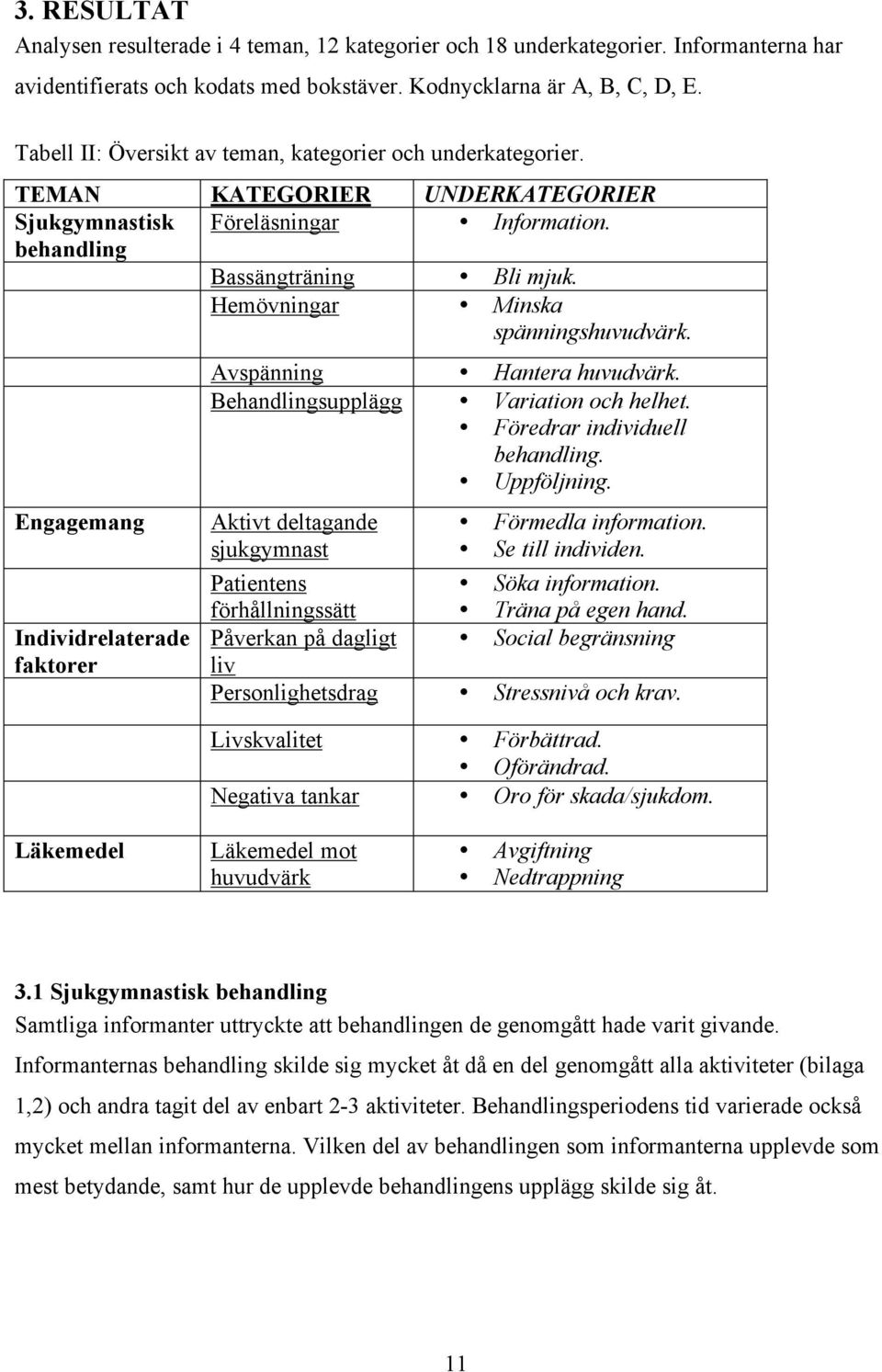 Hemövningar Minska spänningshuvudvärk. Engagemang Individrelaterade faktorer Avspänning Hantera huvudvärk. Behandlingsupplägg Variation och helhet. Föredrar individuell behandling. Uppföljning.