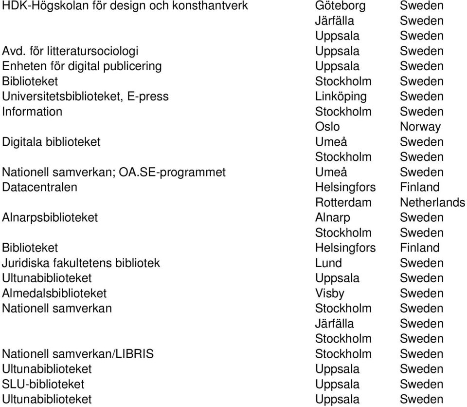 Oslo Norway Digitala biblioteket Umeå Sweden Nationell samverkan; OA.