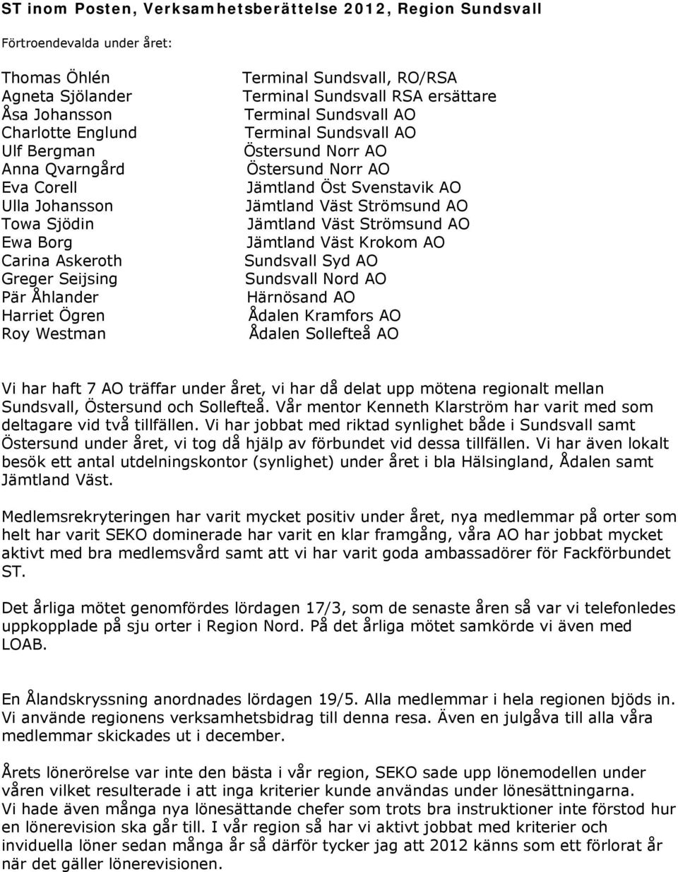 Sundsvall AO Östersund Norr AO Östersund Norr AO Jämtland Öst Svenstavik AO Jämtland Väst Strömsund AO Jämtland Väst Strömsund AO Jämtland Väst Krokom AO Sundsvall Syd AO Sundsvall Nord AO Härnösand